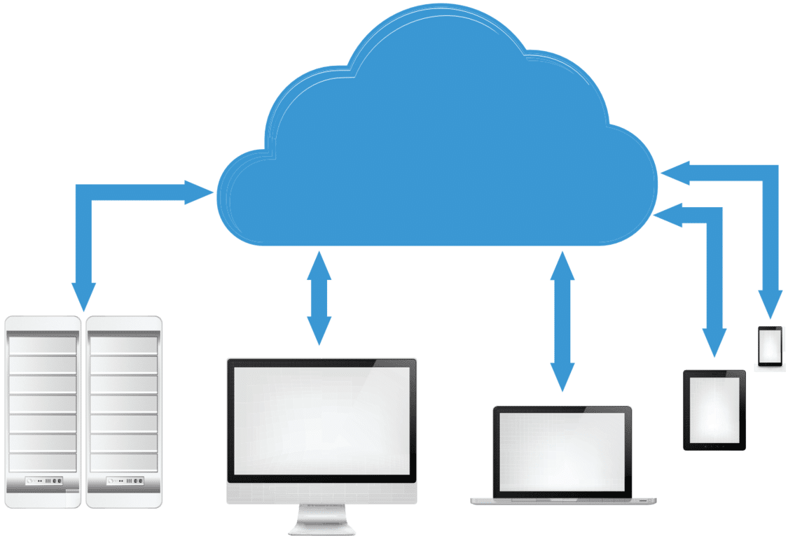 Backup, Storage and Recovery